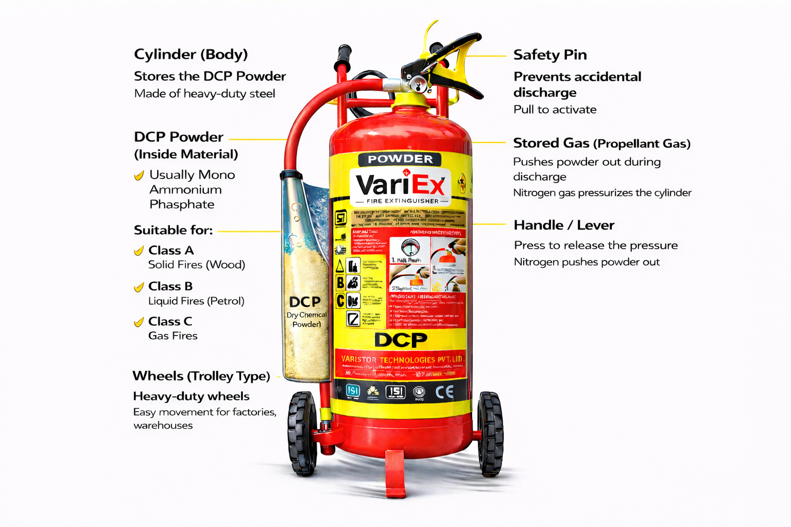 50kg dcp fire extinguisher 50kg dcp fire extinguisher