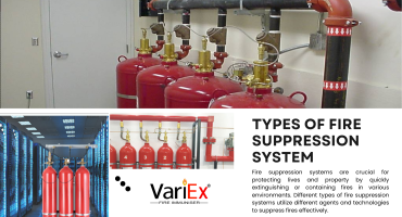 Types Of Fire Suppression System