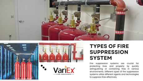 Types Of Fire Suppression System