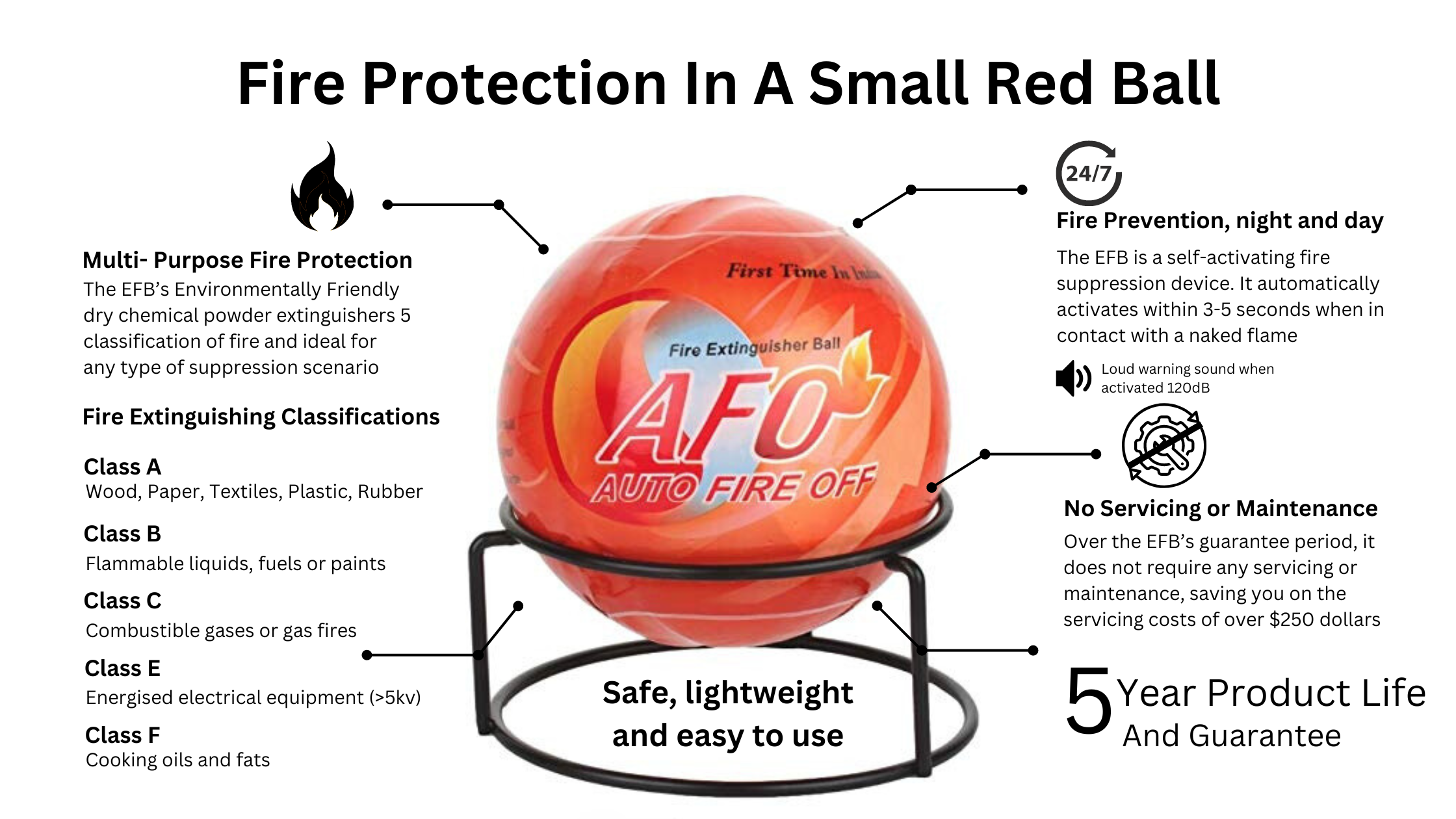 Fire Ball