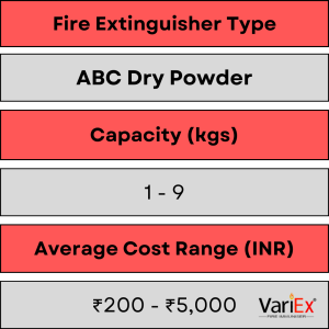 ABC Fire Extinguisher Refilling Machine Price