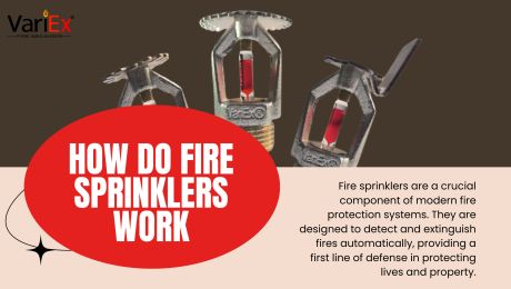 How Do Fire Sprinklers Work