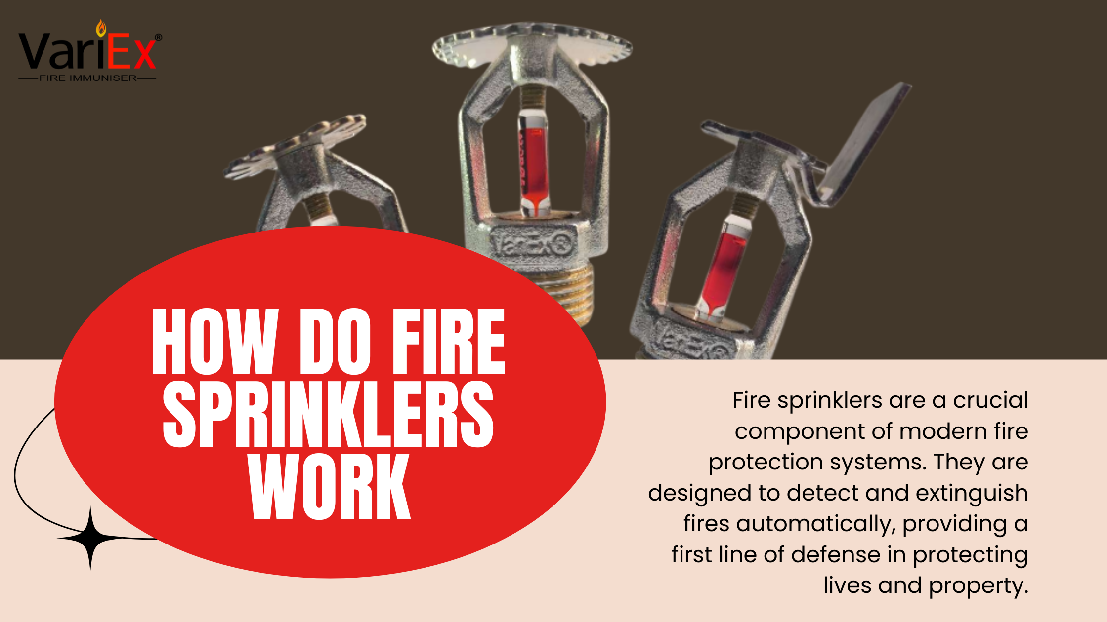 How Do Fire Sprinklers Work