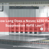 Novec 1230 Fire Suppression Refill