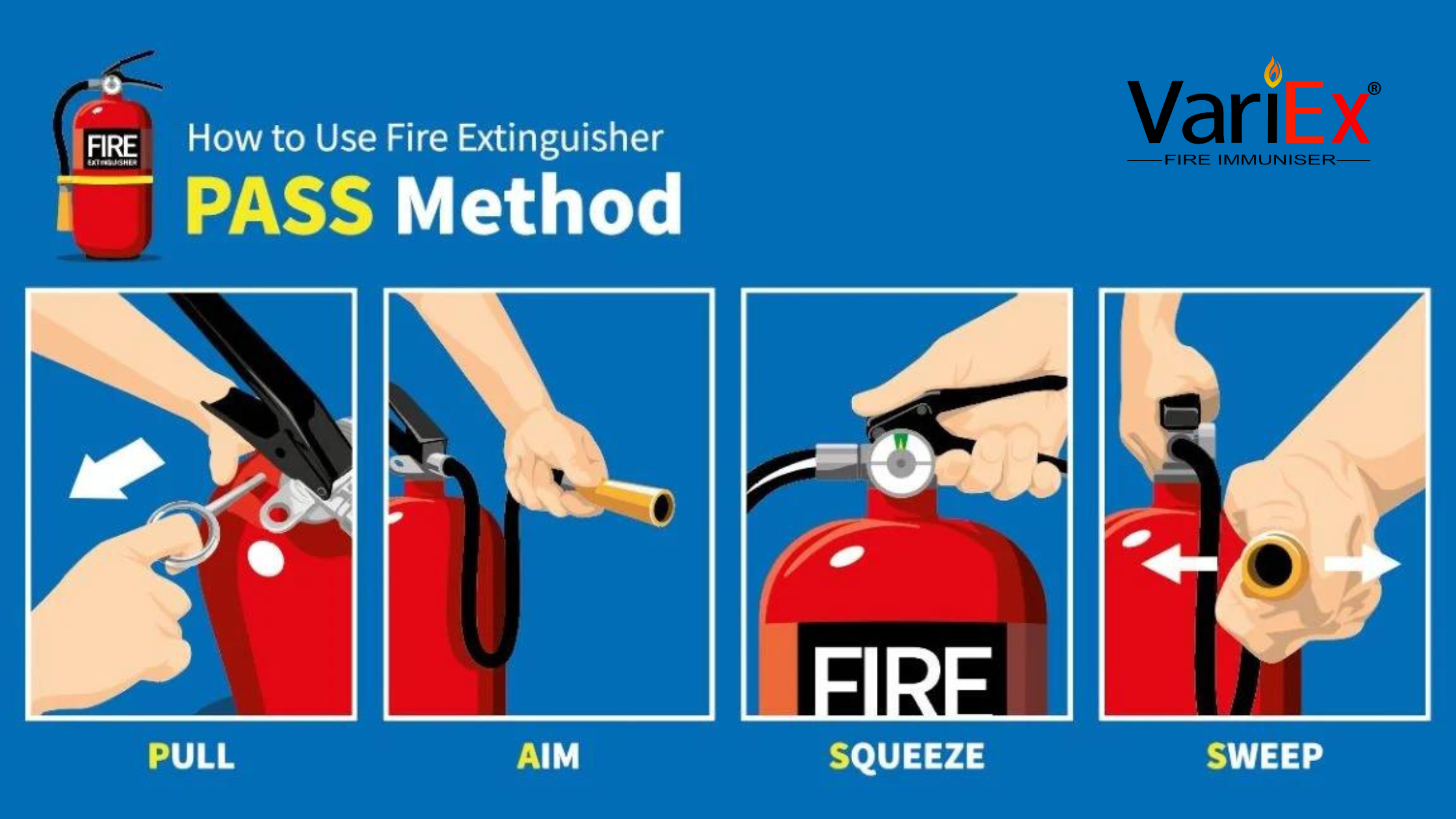 How to Use a Fire Extinguisher