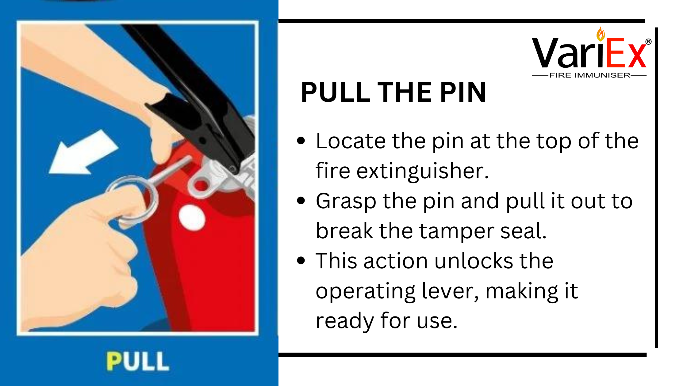 How to Use a Fire Extinguisher 
