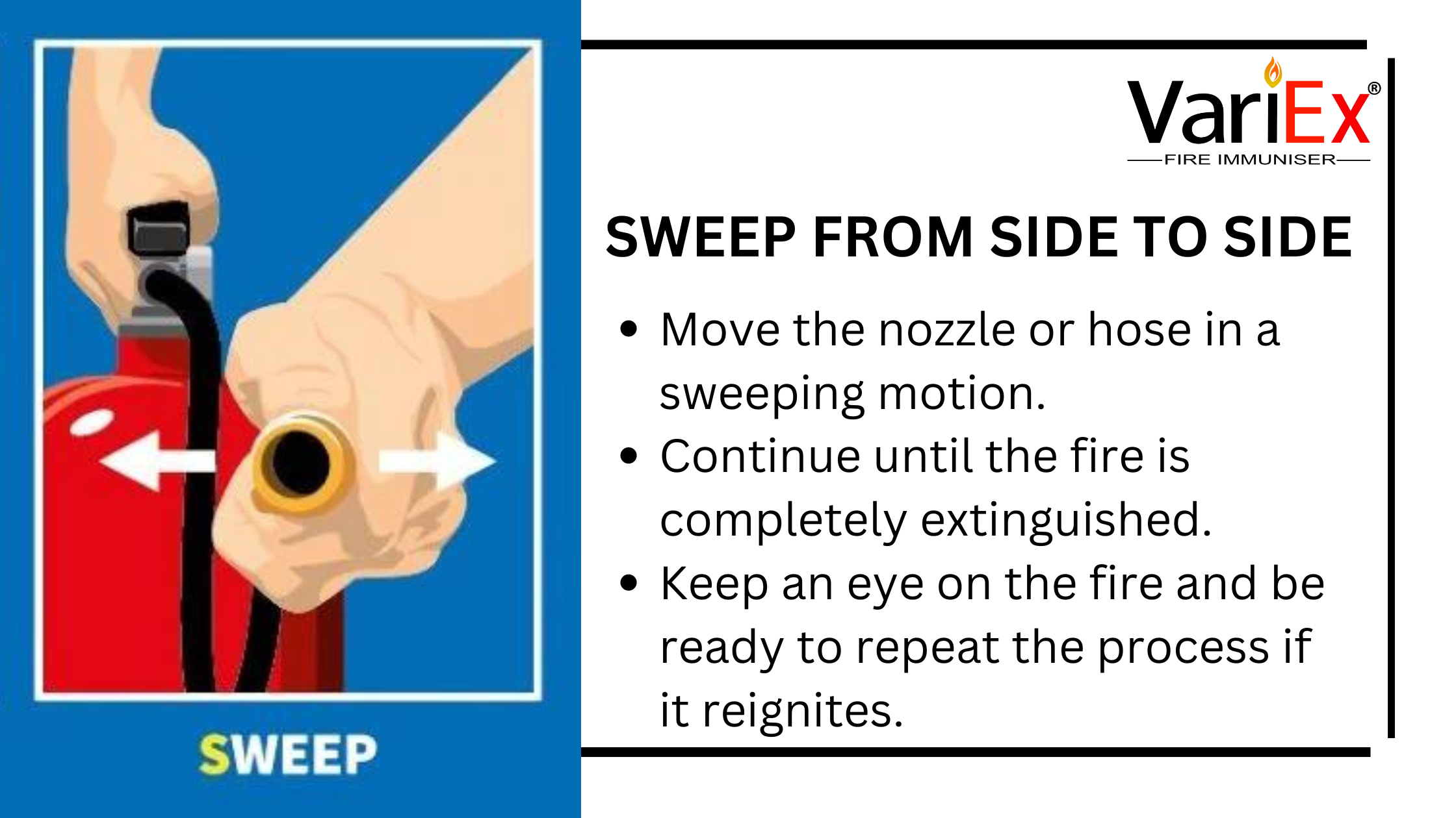 How to Use a Fire Extinguisher