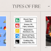 Types of fire