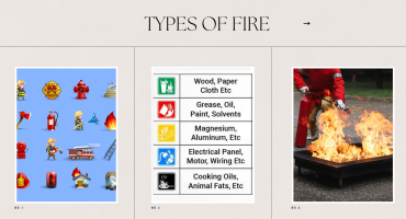 Types of fire