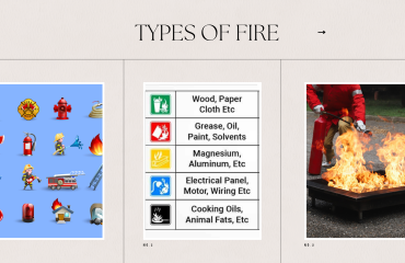 Types of fire