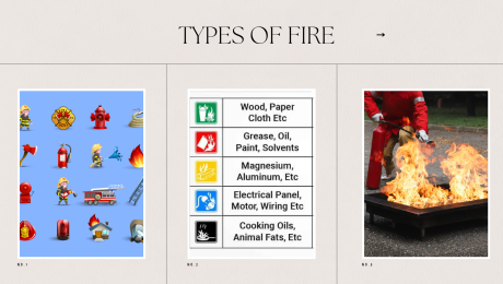 Types of fire