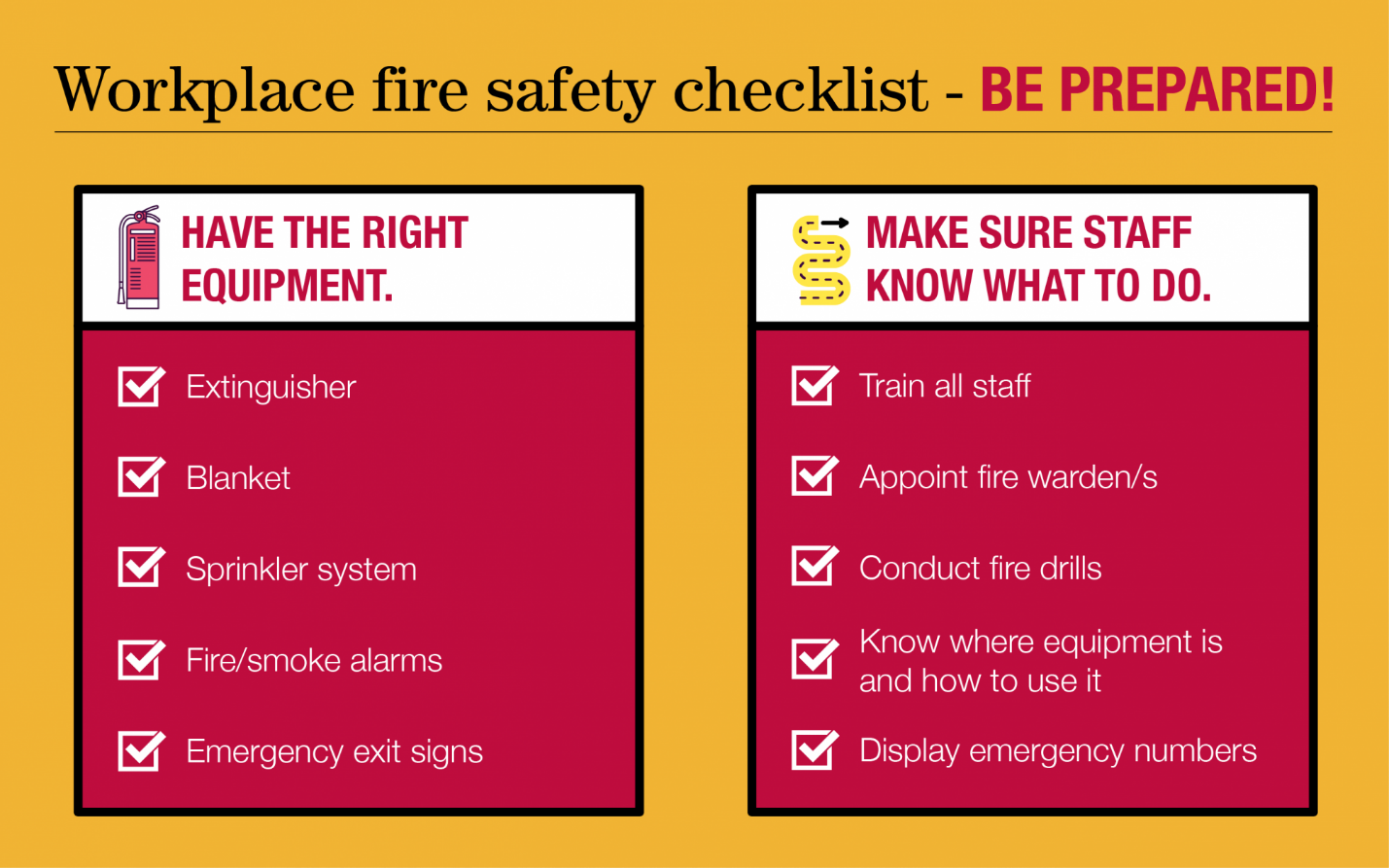 Fire Safety Checklist for Business