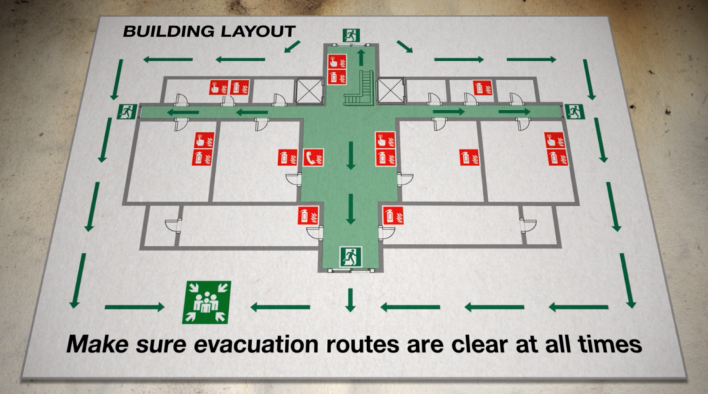 fire safety risk assement