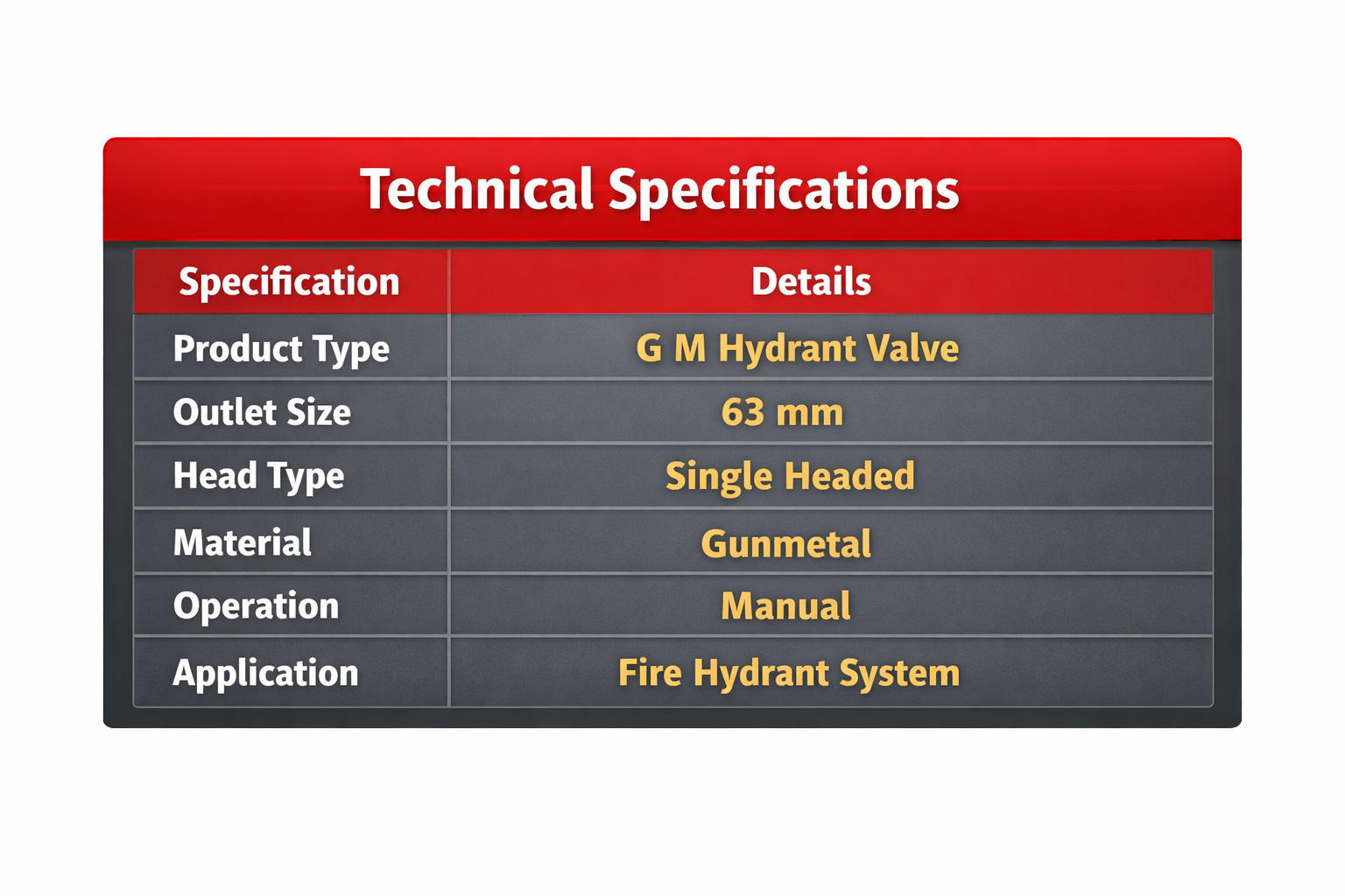 gun metal 63mm single headed valve