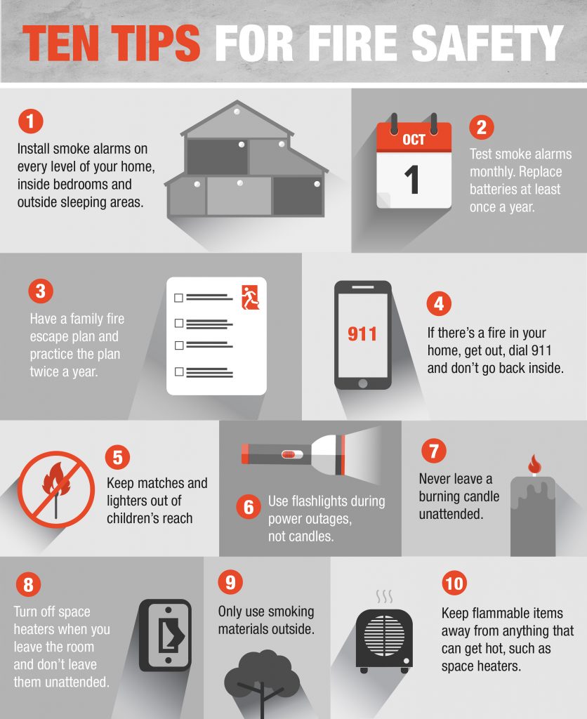 Fire Prevention Tips