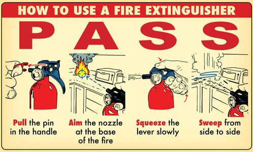 Pass fire extinguisher