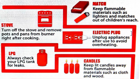 Fire safety tips