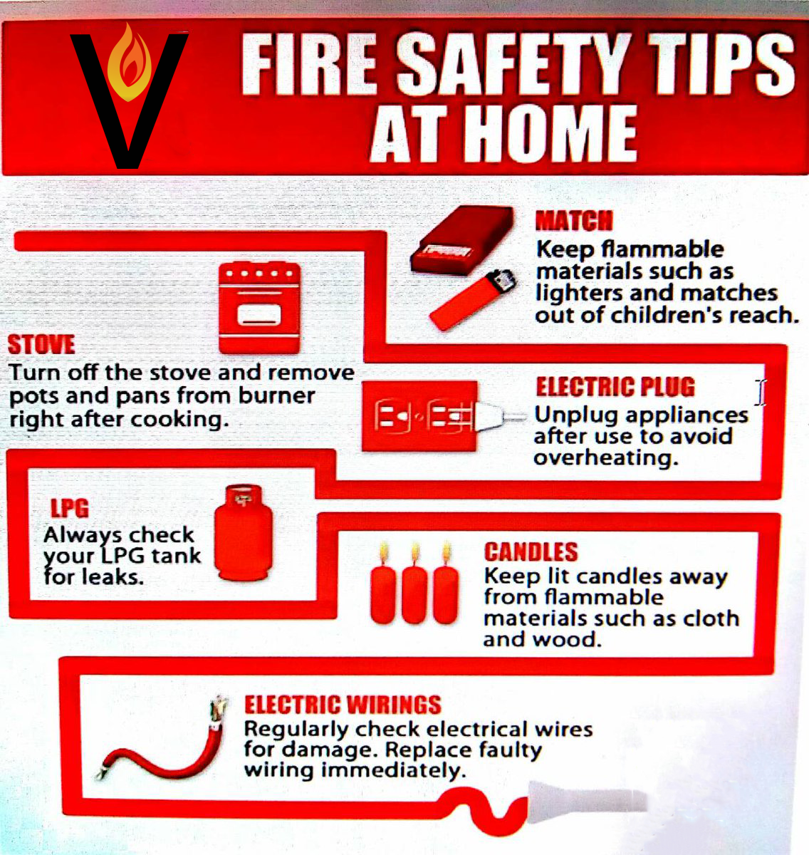 Fire Extinguisher Safety Tips At Home Fire Safety VariEx