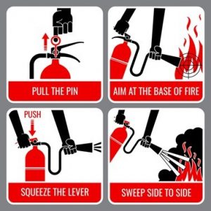 PASS-Fire Extinguishing Method