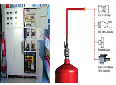 Automatic Fire Suppression System for Electrical Panel 1