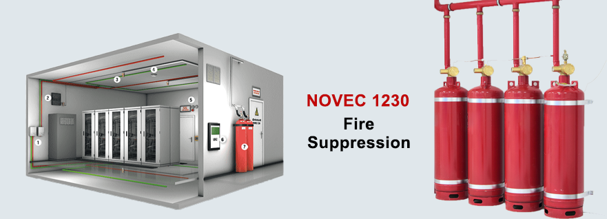 NOVEC 1230 Fire Safety System