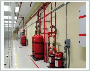 Fire Fighting System Types And Equipment