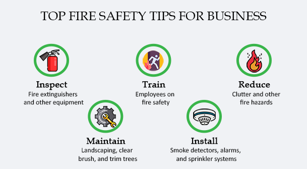 top fire safety tips for businesses 
